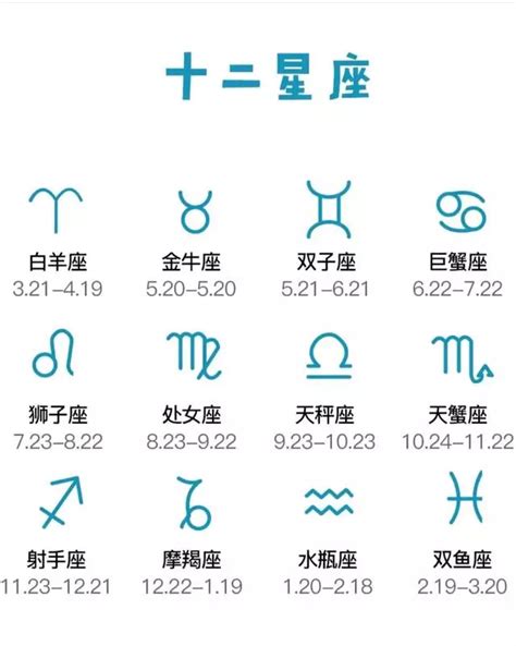 11月30是什麼星座